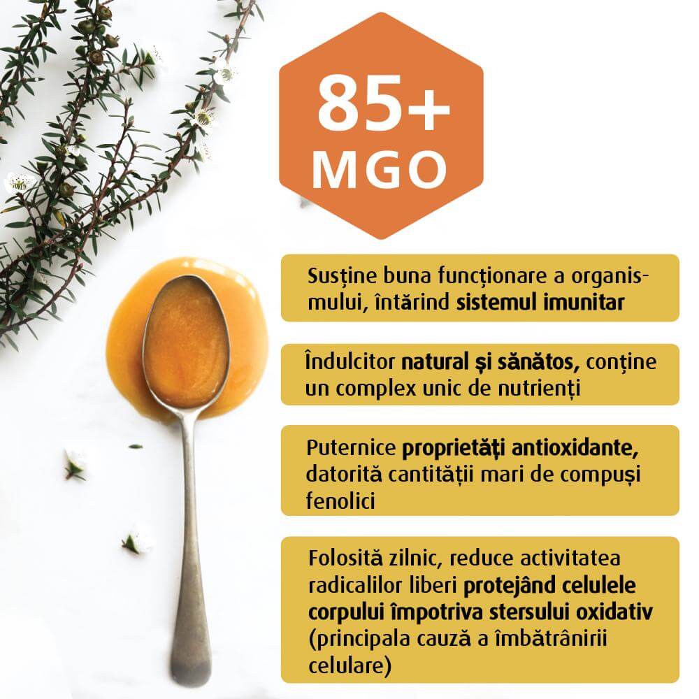 5060604331196_Melora_Miere_de_Manuka_poliflora_MELORA_MGO_85__Noua_Zeelanda__250_g__naturala_4_tiny